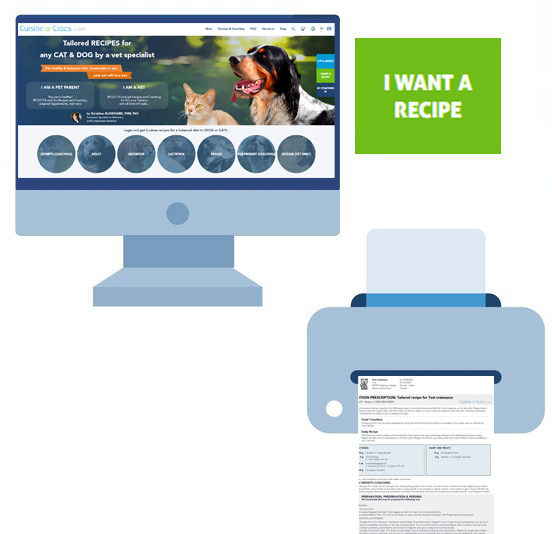 get a recipe